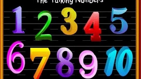 How To Count To 10 In Swedish!