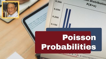 Use Excel’s poisson.dist function to evaluate Poisson probabilities