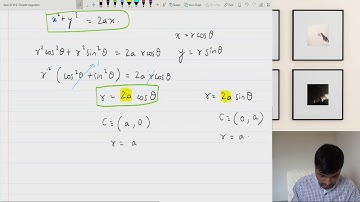 #0 - Engineering Mathematics by Harsh Mittal - Some Standard Curves