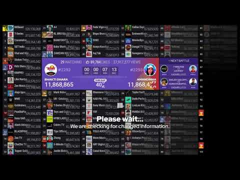 (#100) Ben Azelart Hits 51,600,000 Subscribers & Passes (#99) Natan por Ai 