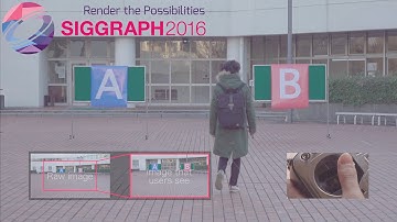 Graphical Manipulation of Human’s Walking Direction with Visual Illusion - SIGGRAPH 2016 Posters 30s