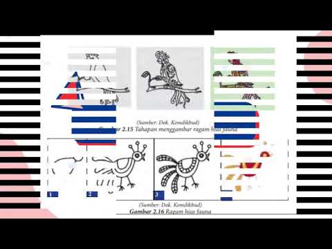 Menggambar ragam hias II Ragam hias Sumatera Utara II 