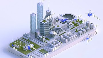 30 Animated Explainer Video | Explainer Animation Video Examples