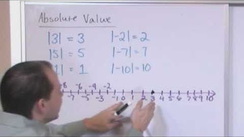 Absolute Value (Pre-Algebra Tutor @ MathTutorDVD.com)