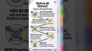 #management#Business studies #commerce ,Planning in one shot video..