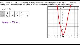 Alg 1B Sem 4 Module 2 Lesson 1 Explain 2 Part 1