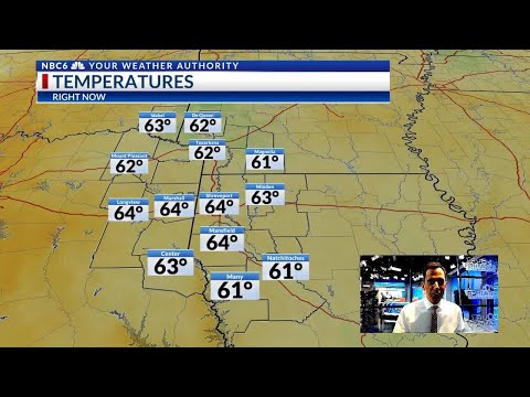 7 Day Forecast For Shreveport