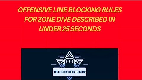 Offensive Line Blocking Rules for Zone Dive Described in Under 25 Seconds #flexbone #tripleoption