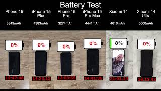 iPhone 15 vs Xiaomi 14 series: FULL spec comparison