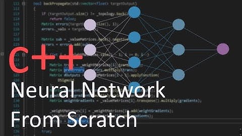 Artificial Neural Network From Scratch in C++