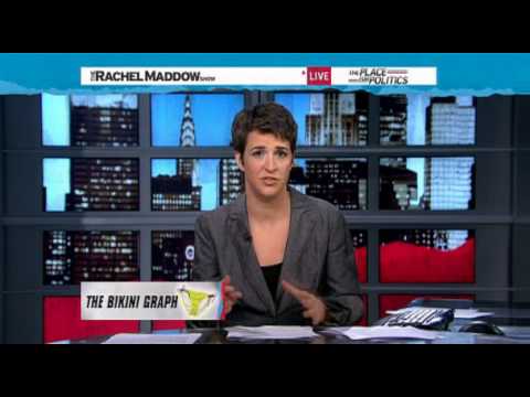 Part 1 - The Rachel Maddow Show - Friday 2nd April 2010 (02/04/2010)