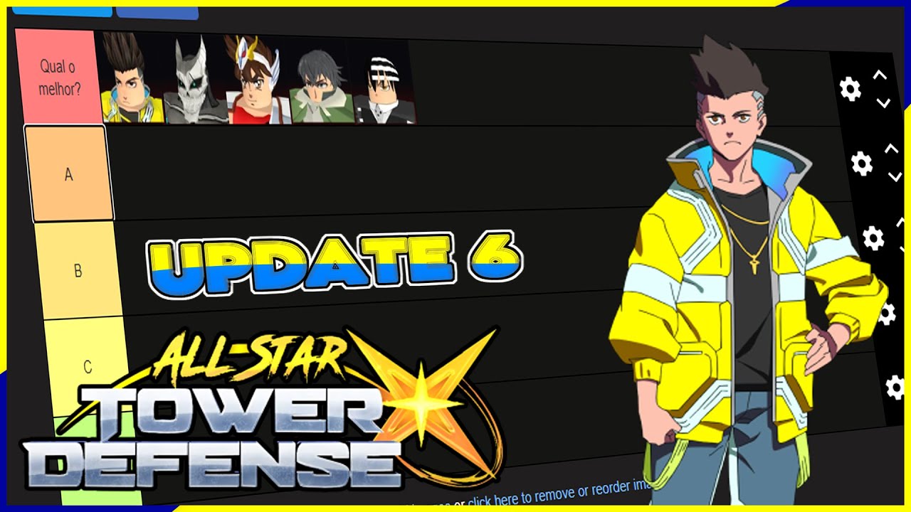 Tier list units da update 6 ASTDX - YouTube