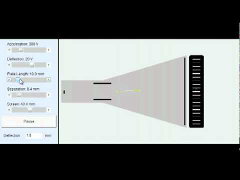 cathode ray tube amusement device