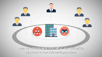 UTS Projectmanagement