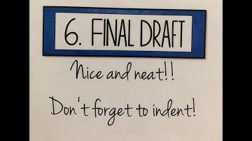 Writing Process Publishing