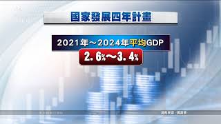 「國家發展四年計畫」 訂人均GDP約3萬美元 20200717 公視中晝新聞