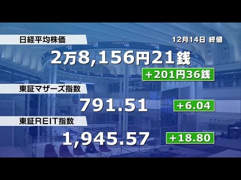 日経平均株価　終値2万8156円　米インフレがピーク超えたとの見方広がる (2022年12月14日)