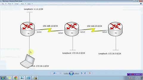 CCNA - Thực hành #1 Cấu hình giao thức định tuyến RIP