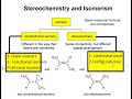 Isomers Organic Chemistry 