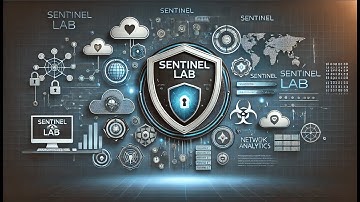 SIEM Honeypot Lab Project