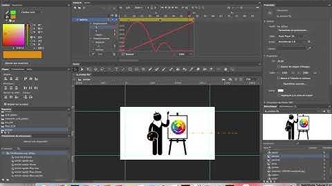 Interpolation de mouvement dans adobe animate