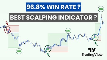 I Tested This 96.8% Win Rate BEST TradingView Indicator for Scalping