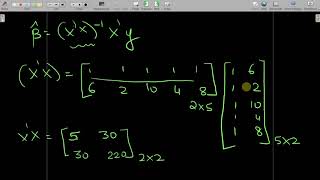 Numerical on OLS Estimation using Matrix Approach