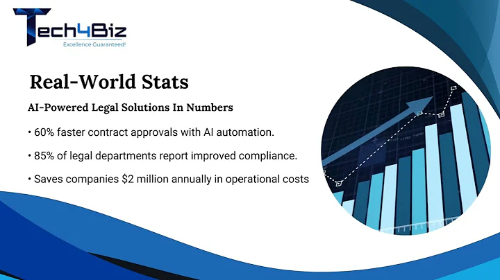 Streamlining Legal Workflows with AI-Powered Contract Management