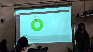 CS Capstone 2017-2018 Semester 1 Presentation: Emily Yu