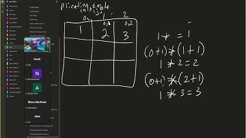 102224 COSC 1336 Python two dimensional multiplication table analysis