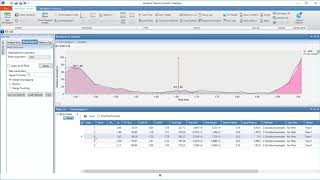 Automatically Detect Your Peaks Within Thermo Scientific FreeStyle screenshot 5