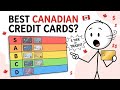Why Most Canadians Pick the Wrong Credit Cardrank the canadian credit card