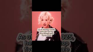 Famous Top five richest male K-pop idols #shorts #fyp #bts #blackpink #fypシ゚ #kpop #viralshorts Wealth