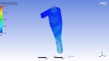 Cyclone separator simulation(injected particle diameter = 7e-6m)|Ansys Fluent