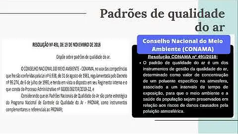 Qual a importância de manter um padrão na qualidade do ar?