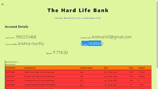 Basic Banking system  -TFS