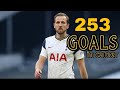 جميع اهداف هاري كين في مسيرته الكروية 253 هدف 