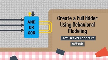Volledige Adder Gedragsmodellering / Verilog / LEZING-7