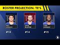 NY Giants 53-Man Roster Projection After The 2025 NFL Draft