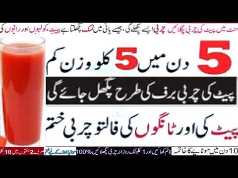 weight loss exercise videos in urdu weight loss exercise videos in urdu