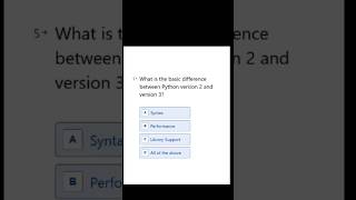 python interview questions #interview #shorts #python #programming #education #data #code