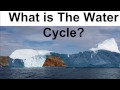 Understanding the Water Cycle