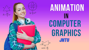 Animation with Example | Computer Graphics | JNTU Education