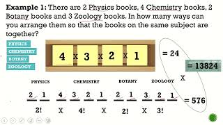 Permutation with Condition