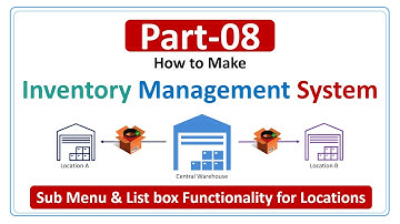 How to Make Inventory Management System Part-8 | Sub Menu & Listbox for Locations