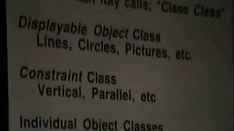 Sketchpad by Ivan Sutherland at Bay Area Computer History Perspectives 3 22 94 (VPRI 780)