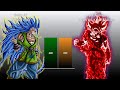 CC Goku Vs Goku Af Power Level 