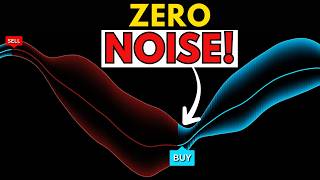 This TradingView Indicator Removes ALL the Noise (Gaussian Smooth Trend)