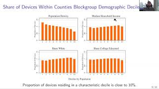 Special Webinar:  Cellular Device Location Data