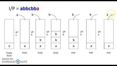 Pushdown Automata for L = {wcw^R} - Part 1 - Theory of Computation.
